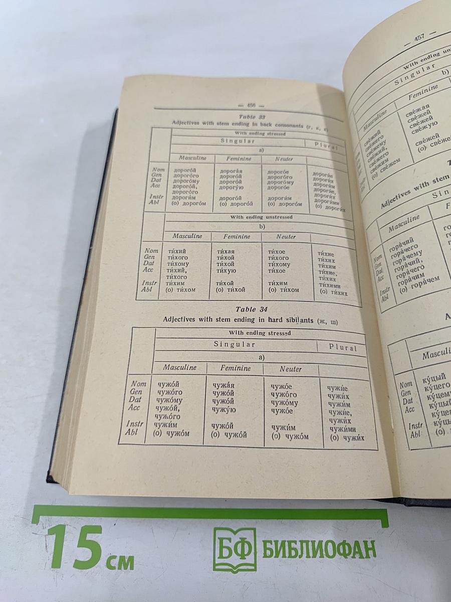 The Learner's English-Russian Dictionary