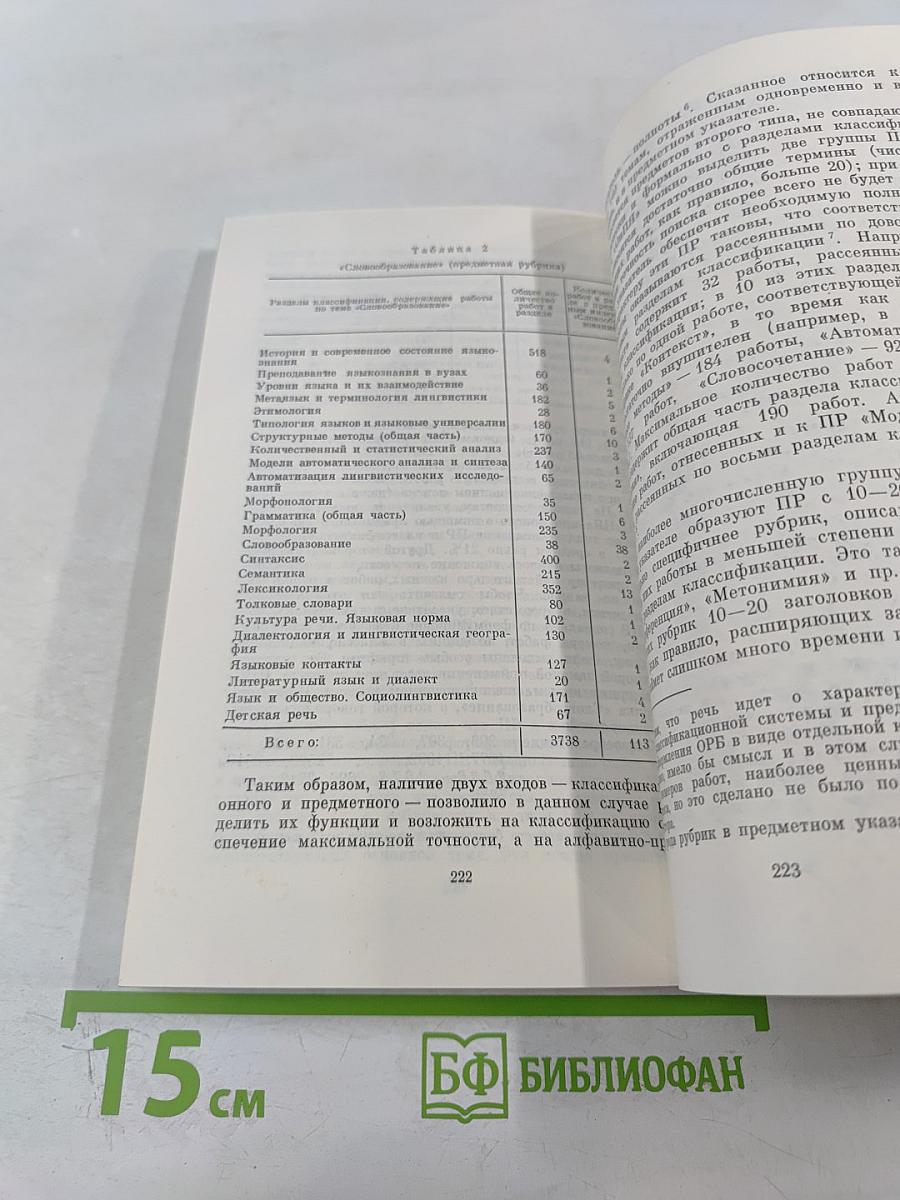 Теория и методика словарных информационно-поисковых языков по общественным наукам