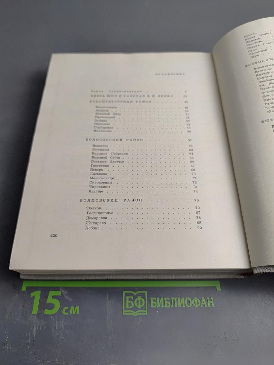 Памятные места Ленинградской области