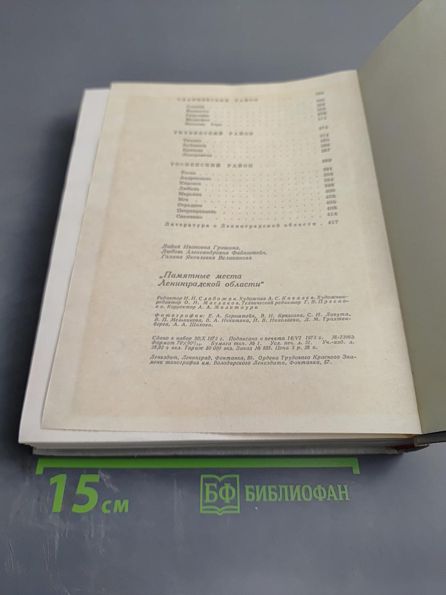 Памятные места Ленинградской области