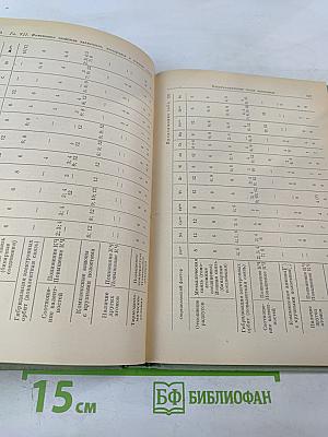 Краткий справочник по геохимии