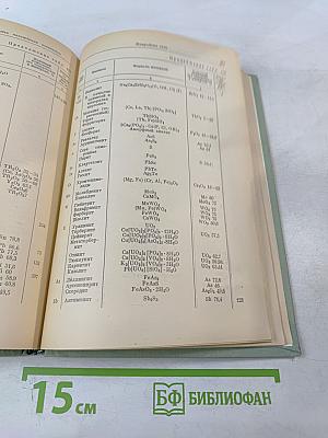 Краткий справочник по геохимии