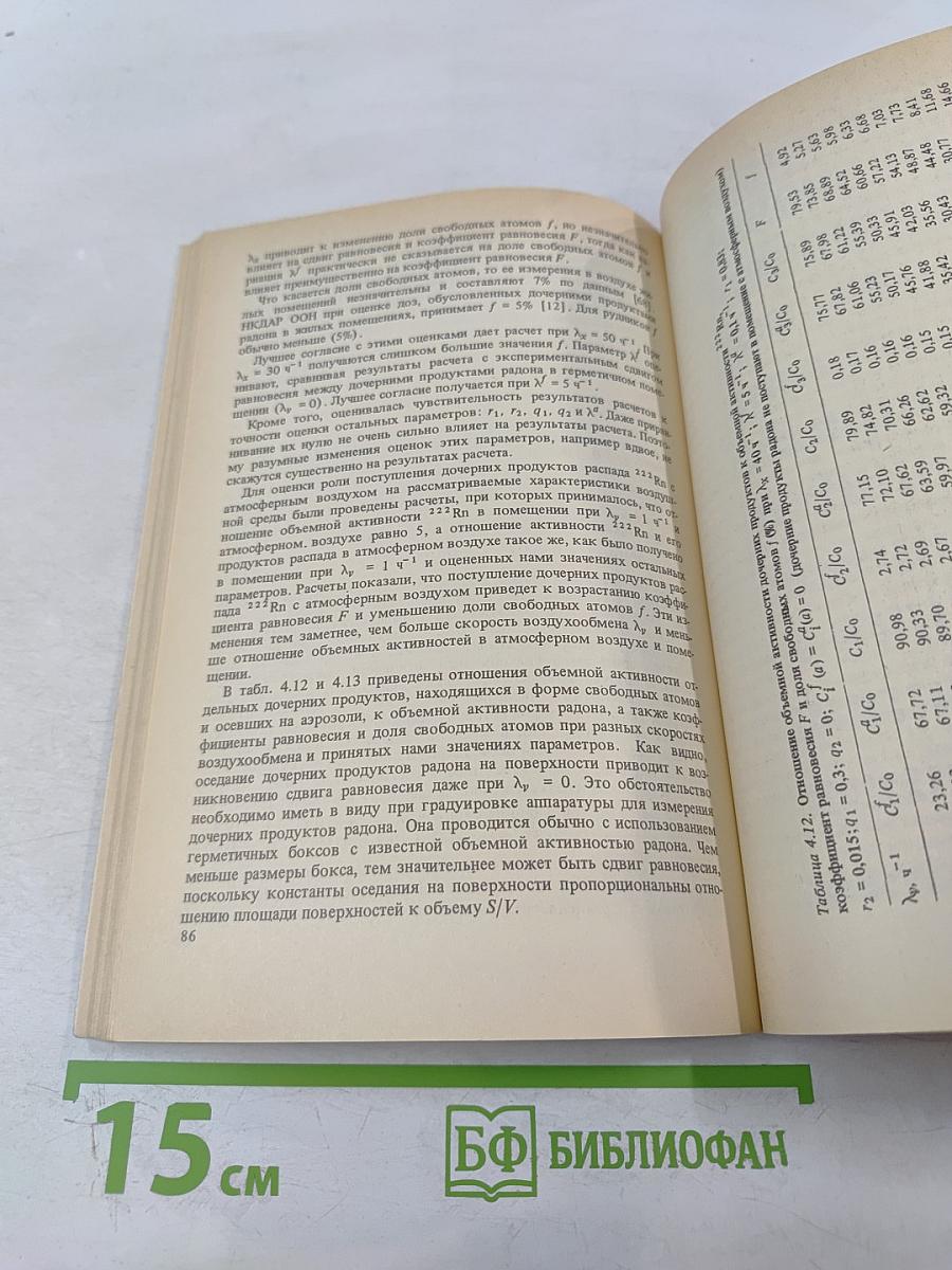 Радиационный фон помещений