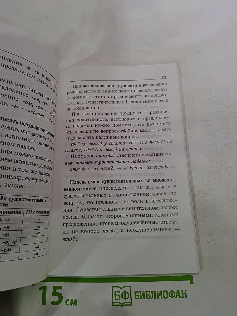 Правила русского языка. Орфограммы для учащихся 1-6 классов