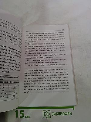 Правила русского языка. Орфограммы для учащихся 1-6 классов