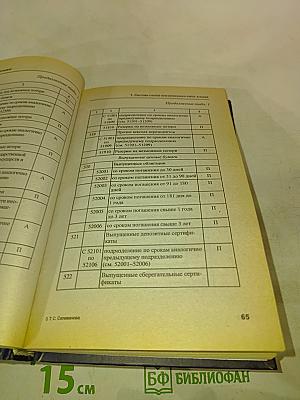 Бухгалтерский учет в банках