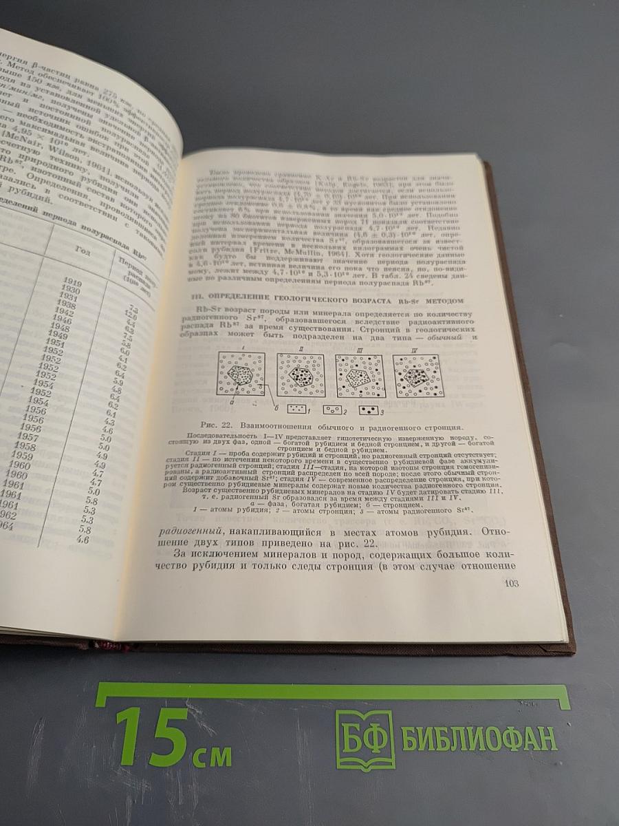 Прикладная геохронология