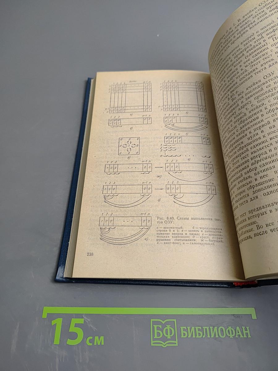 Основы эксплуатации ЭВМ