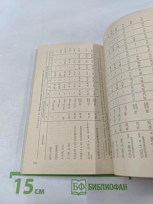 Справочник молодого слесаря по ремонту дорожно-строительных машин и тракторов