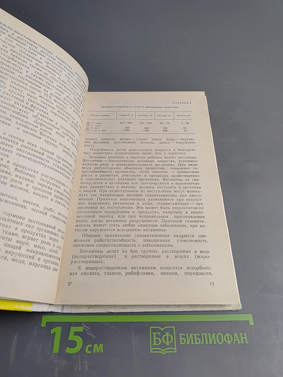Организация питания детей в дошкольных учреждениях