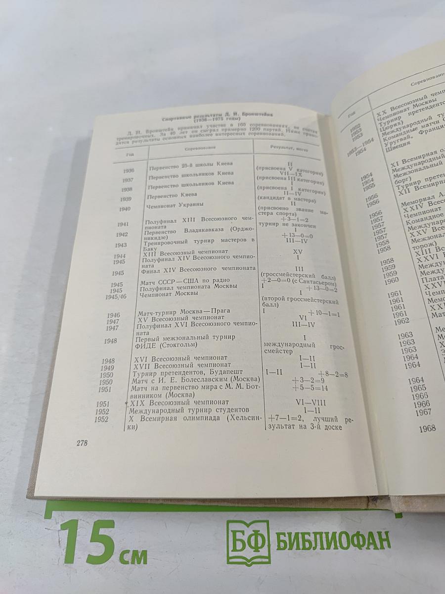 Импровизация в шахматном искусстве. О творчестве гроссмейстера Бронштейна