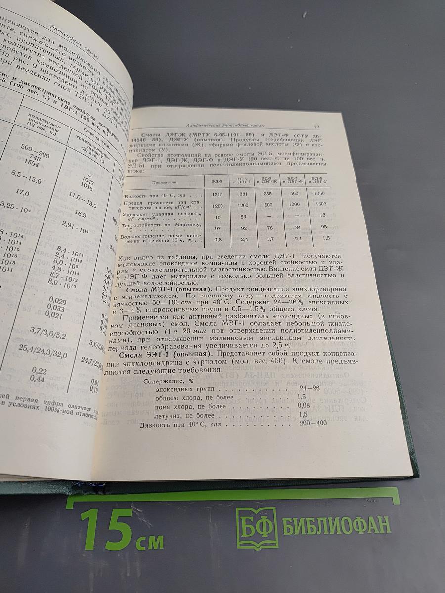 Справочник по пластическим массам. Том II