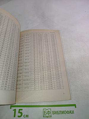 Нормы радиационной безопасности НРБ-99/2009. Санитарные правила и нормативы СанПиН 2.6.1.2523-09
