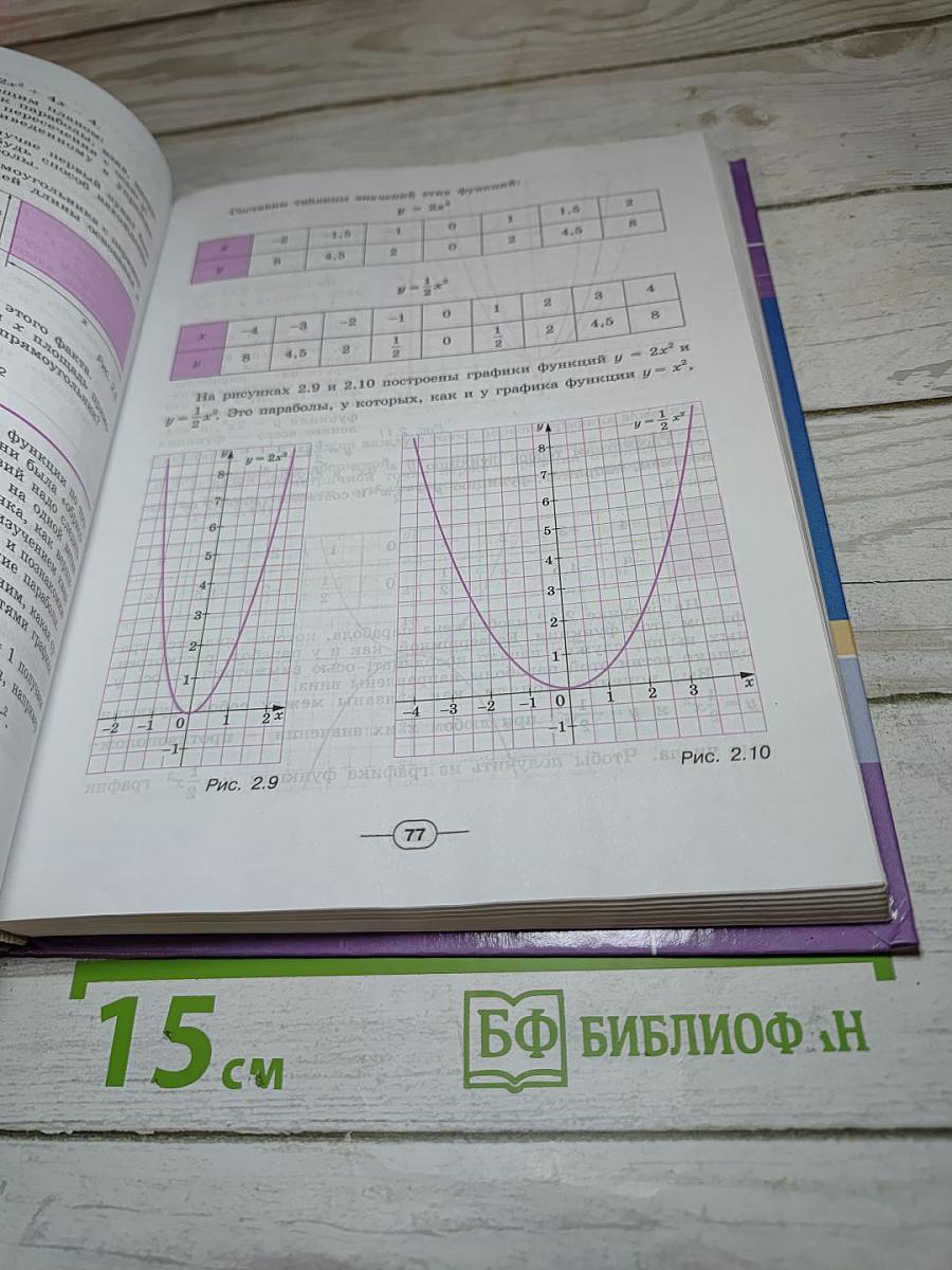 Алгебра 9 класс