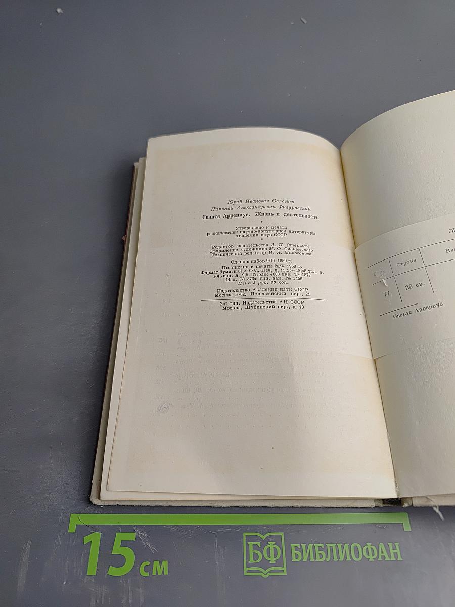 Сванте Аррениус 1859-1939