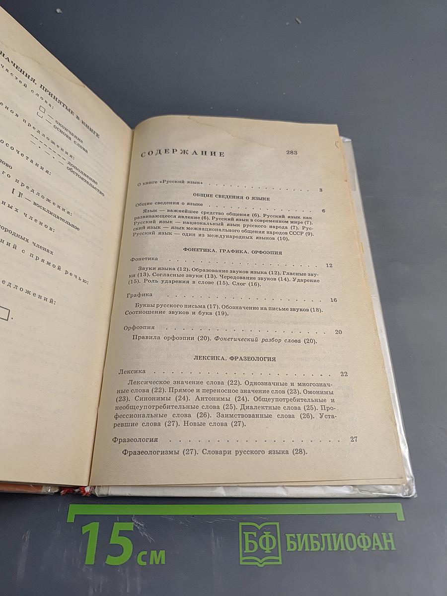 Русский язык: Справочные материалы