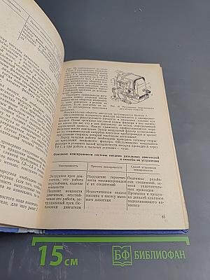 Краткий справочник водителя автомобиля