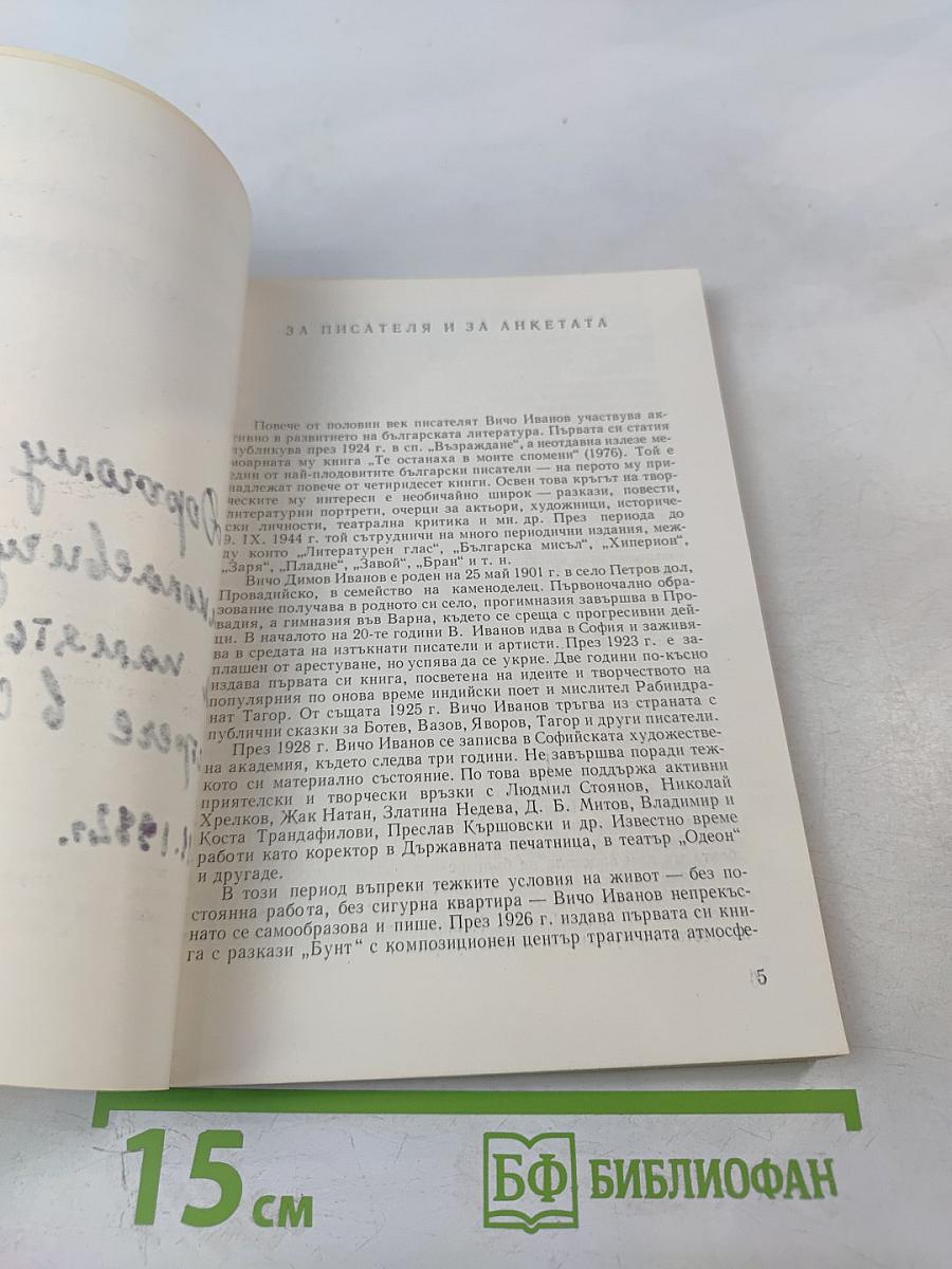 Вичо Иванов. Литературни анкети