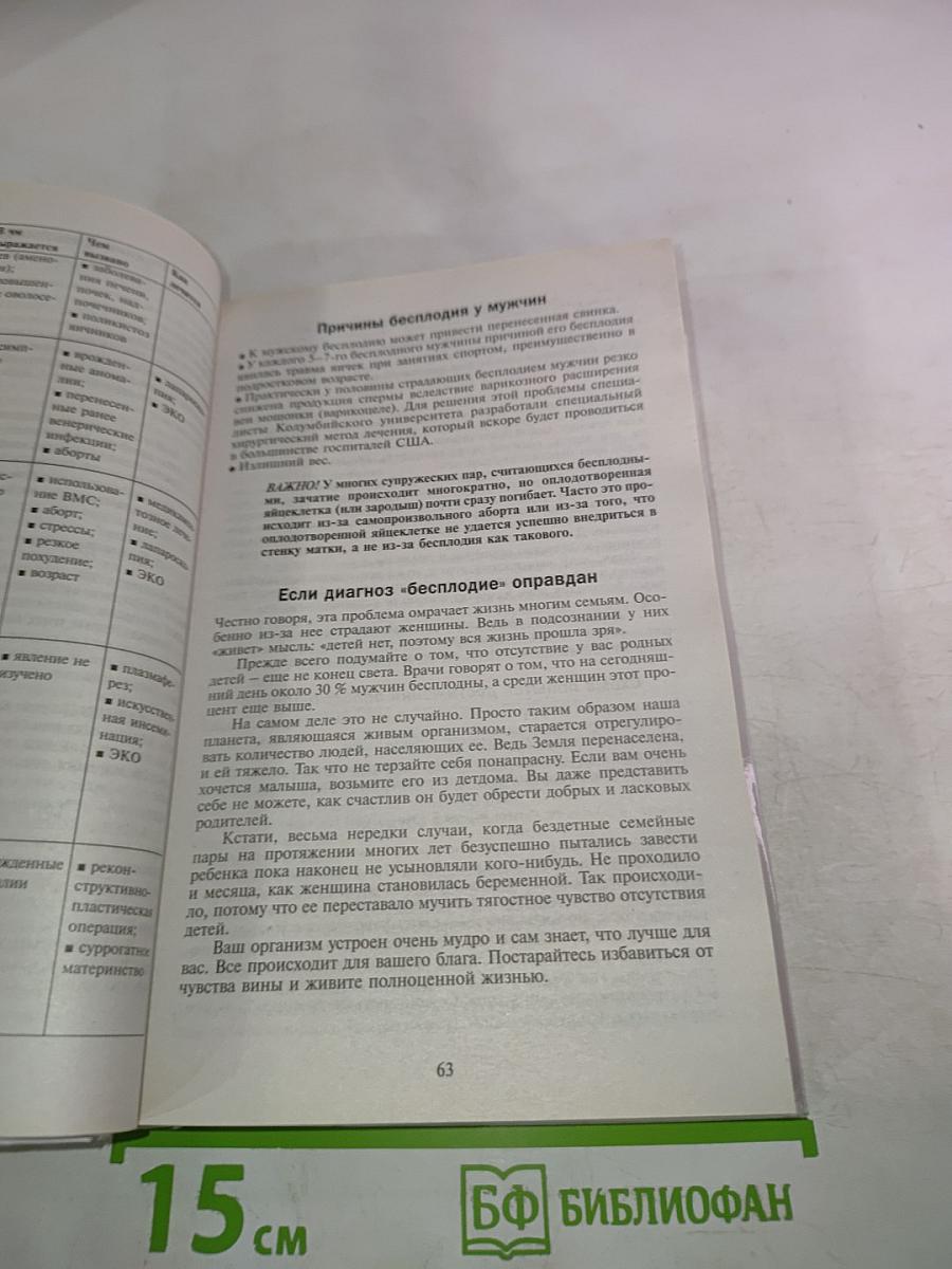 Главная российская книга Мамы