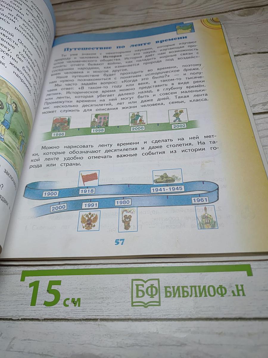 Окружающий мир 3 класс Часть 2