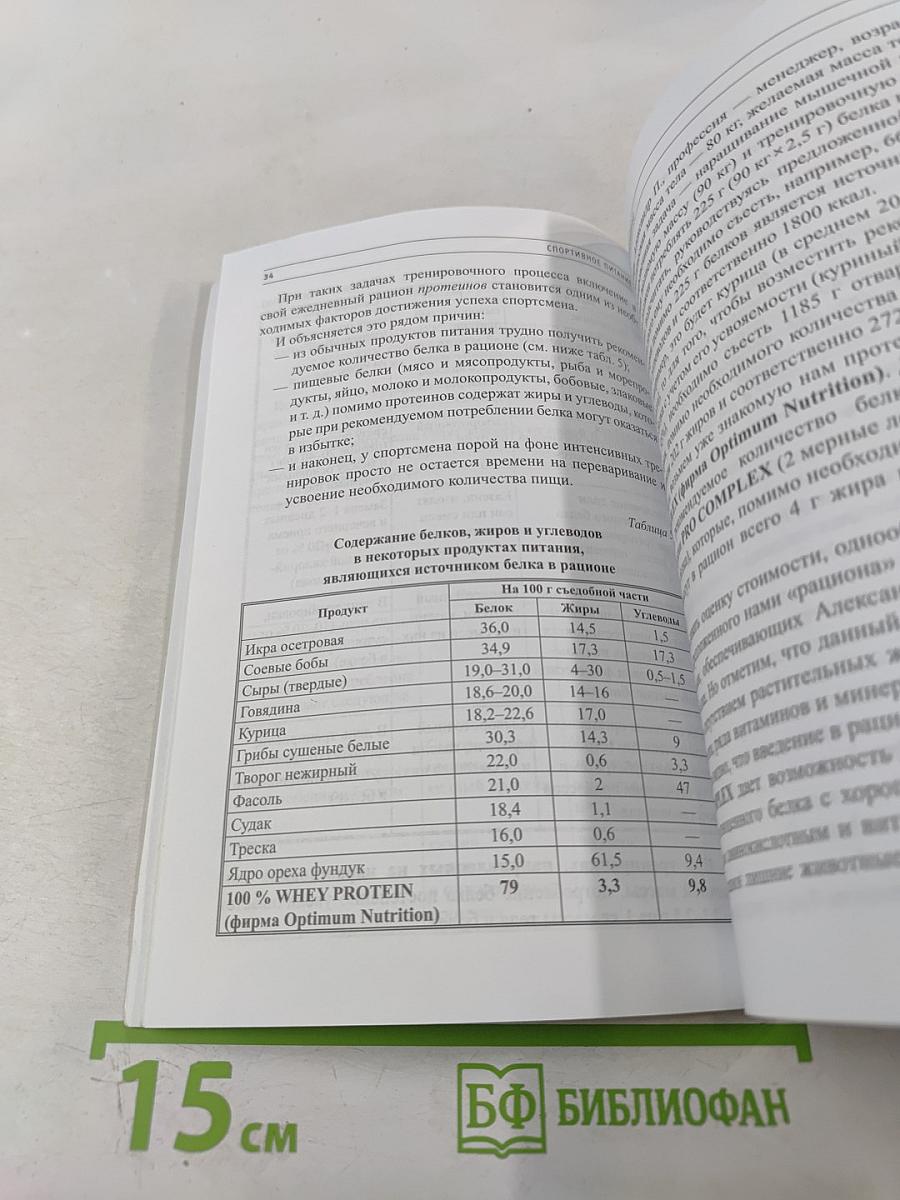 Спортивное питание