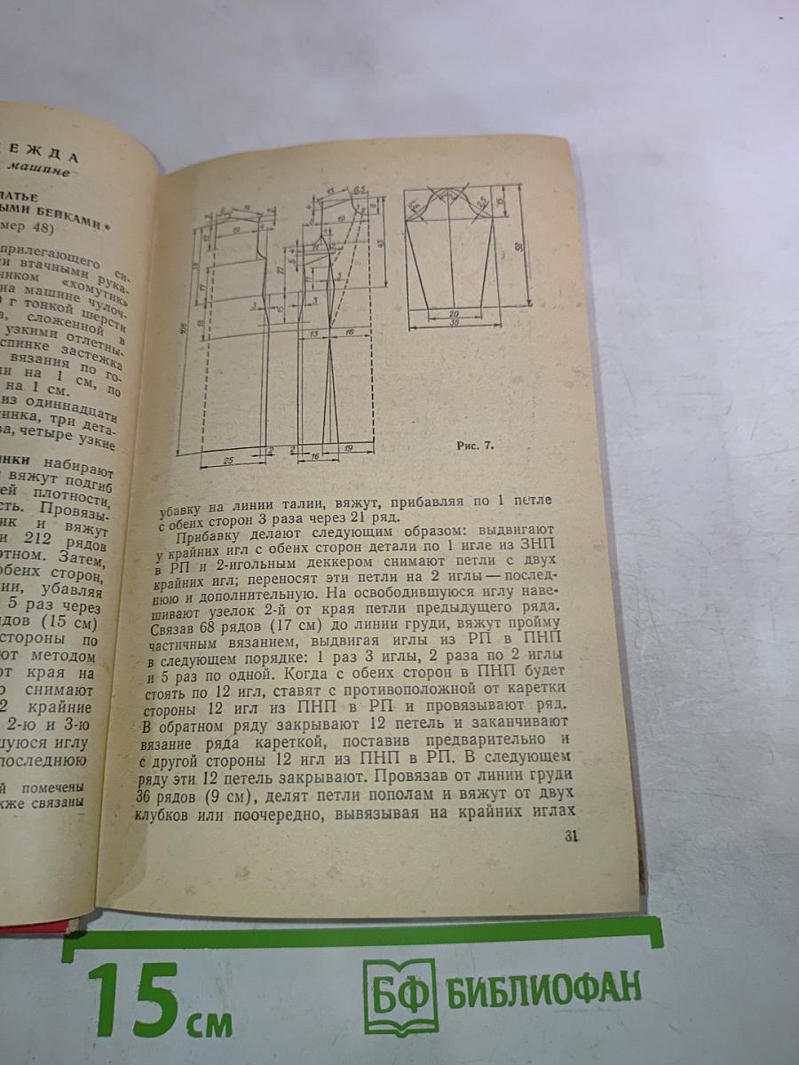 Модели вязаной одежды