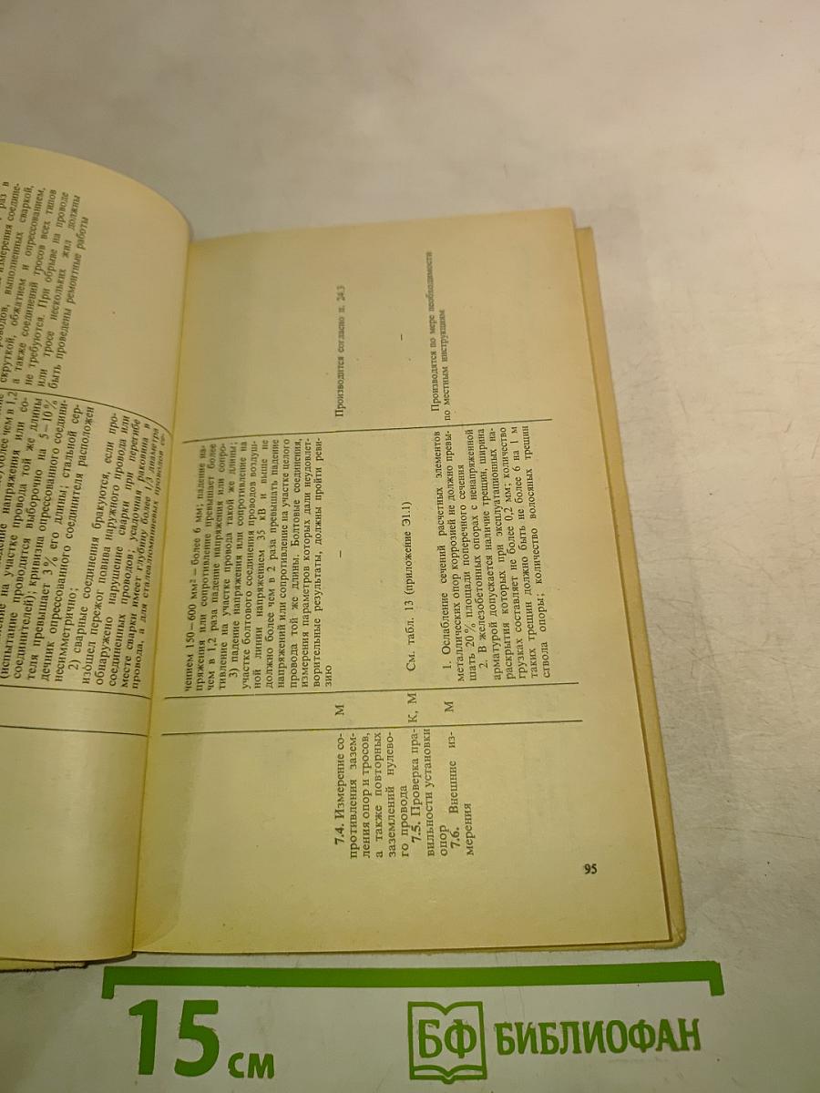 Правила технической эксплуатации электроустановок потребителей. Правила техники безопасности при эксплуатации электроустановок потребителей