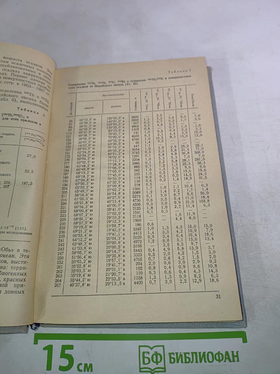 Радиохронология океана