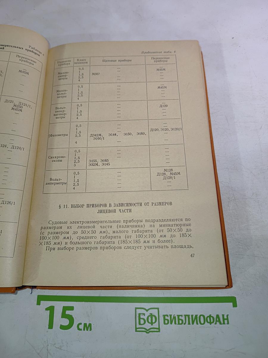Судовые электроизмерительные приборы. Справочник