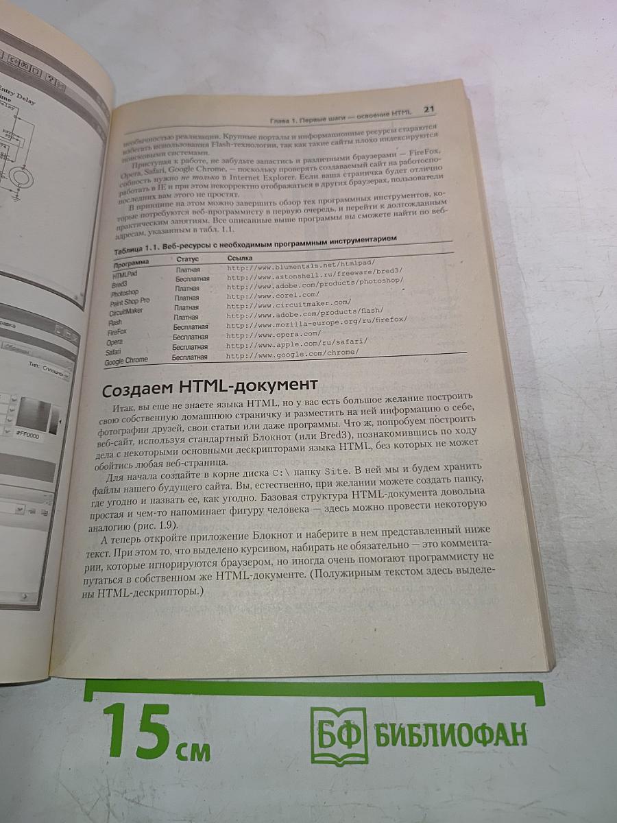Веб-сайт на 100%. Как создать веб-сайт и сделать его видимым в Интернете