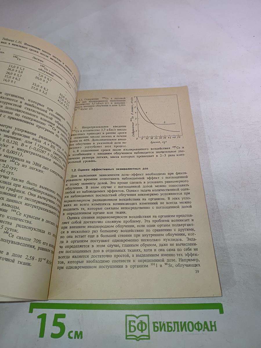 Отдаленные биологические эффекты комбинированного действия радионуклидов различной тропности