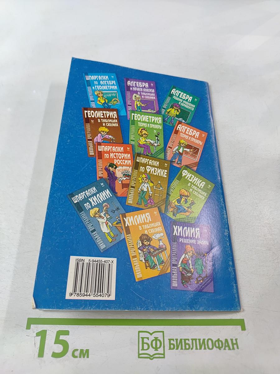 Тригонометрия. Теория и примеры