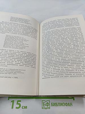 Избранные статьи