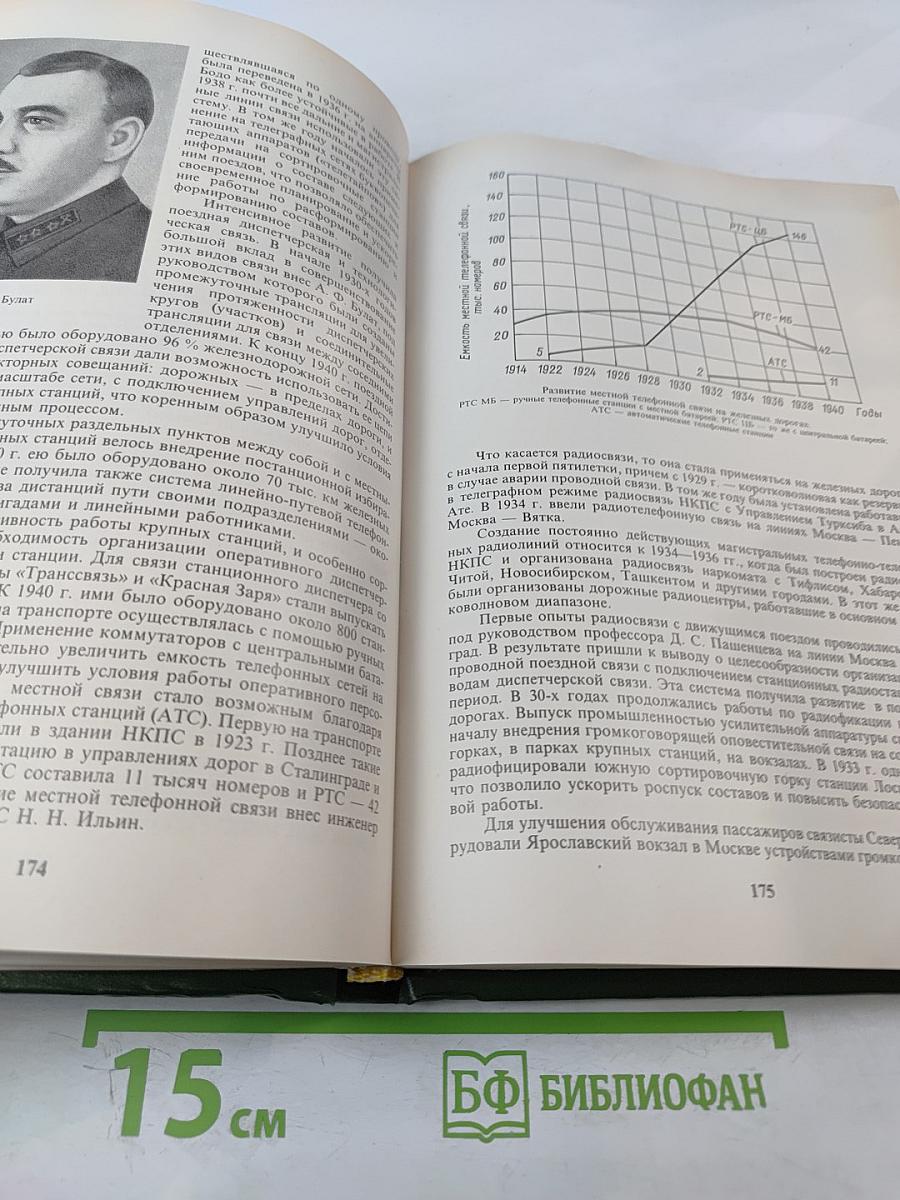 История железнодорожного транспорта России и Советского Союза. Том 2. 1917-1945