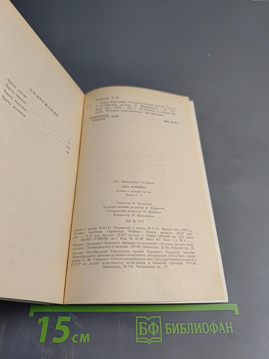 Анна Каренина. Роман в восьми частях. Части пятая - восьмая