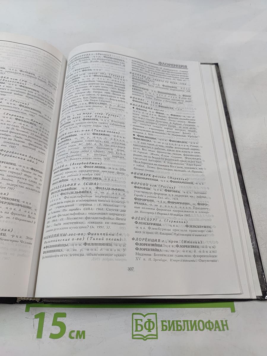 Русские названия жителей. Словарь-справочник