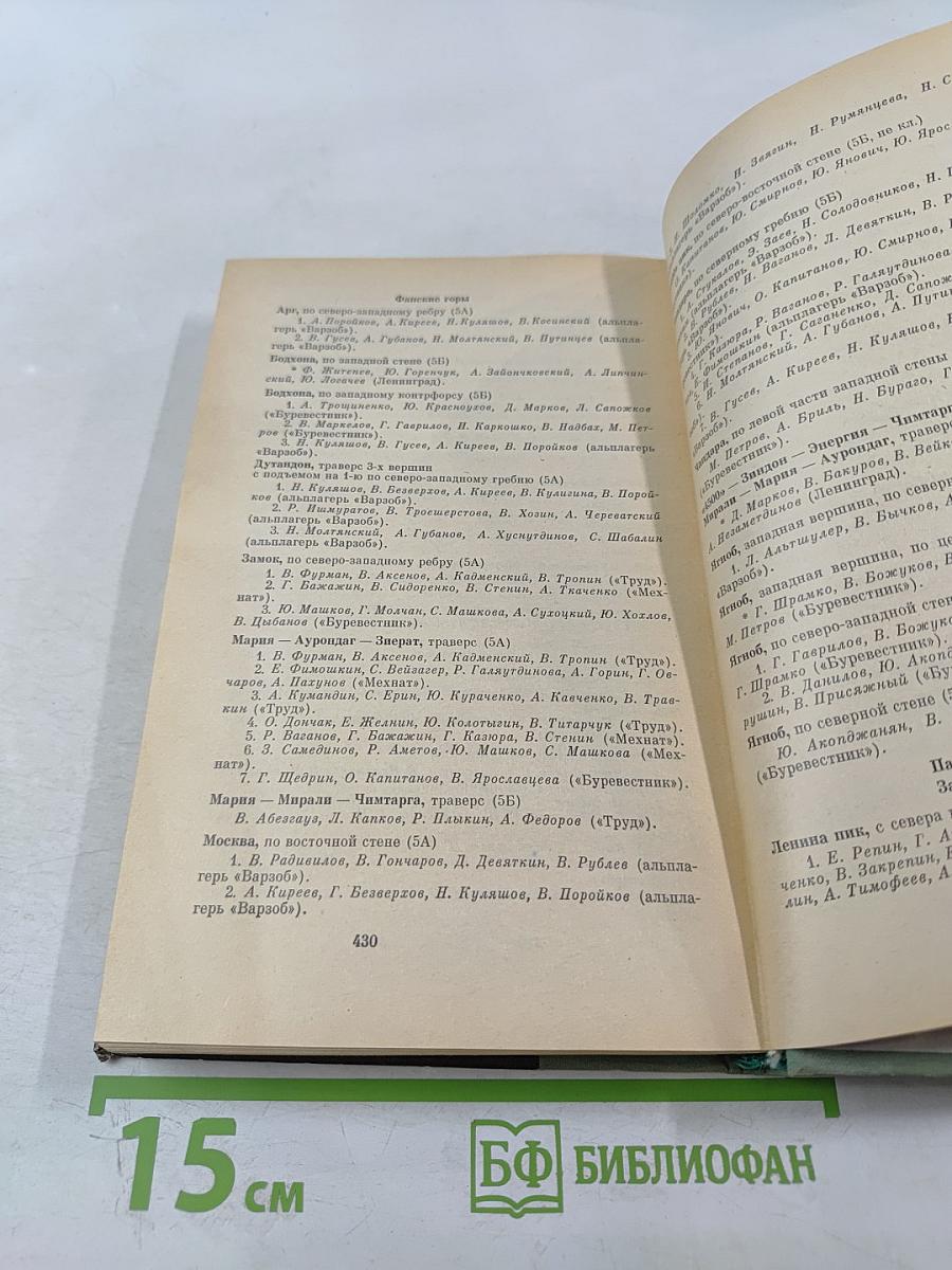 Побежденные вершины 1970-1971