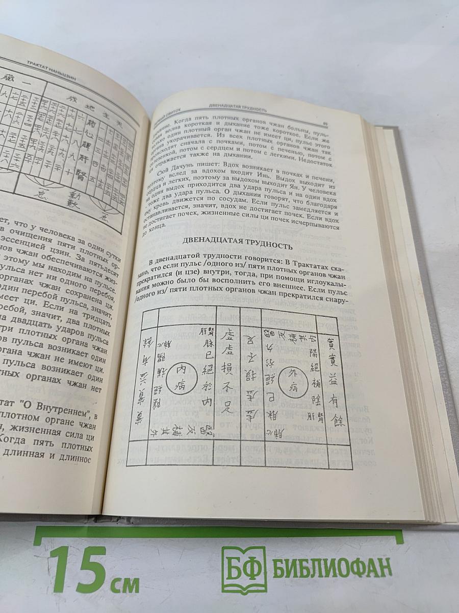 Трудные вопросы классической китайской медицины