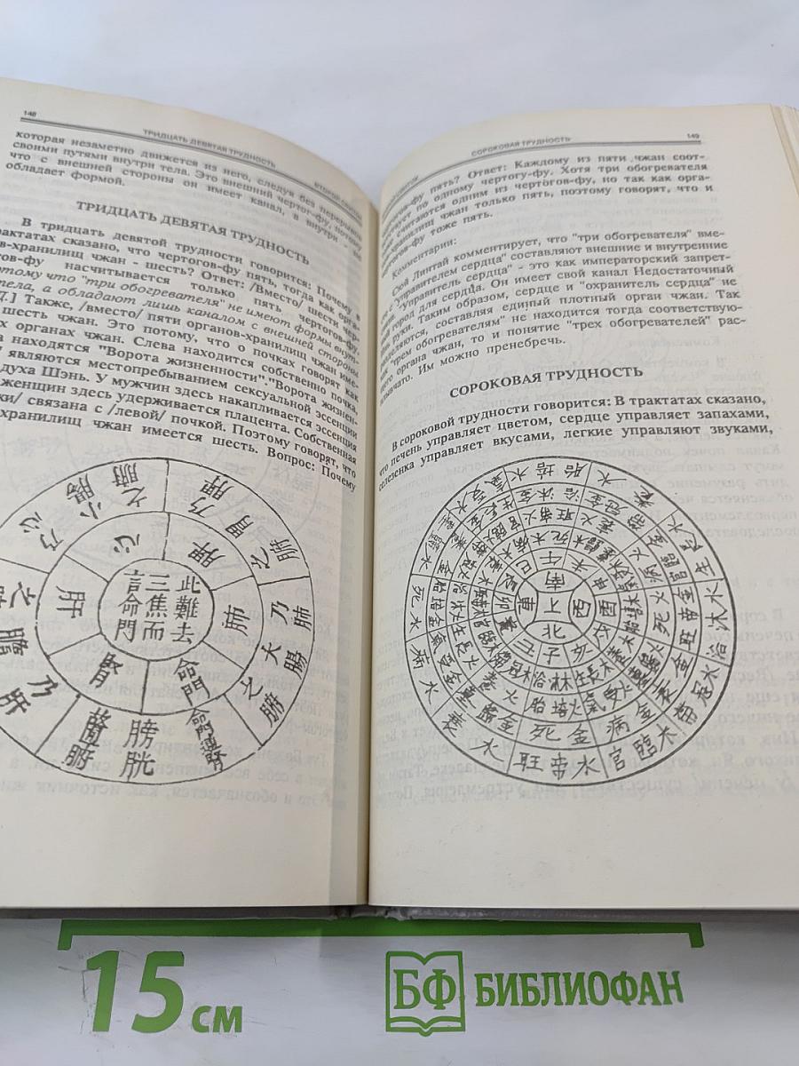 Трудные вопросы классической китайской медицины