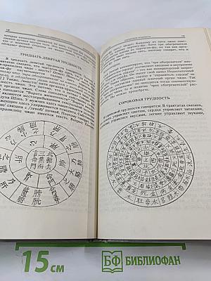 Трудные вопросы классической китайской медицины