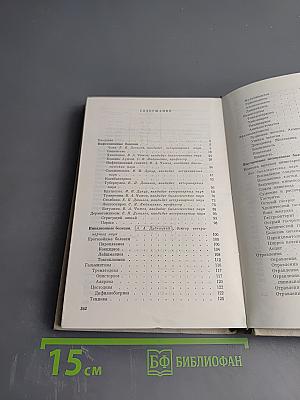 Болезни собак