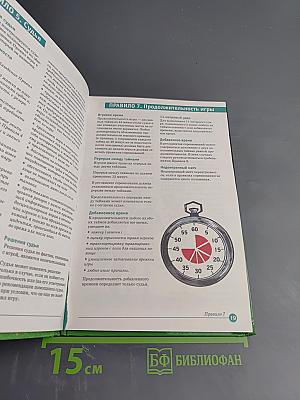 Правила игры в футбол