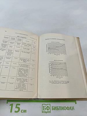 Справочник по элементарной физике