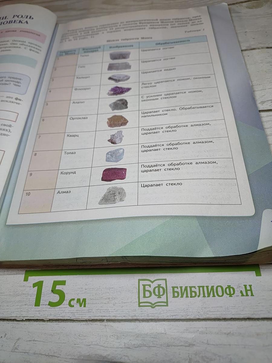 Химия для 8 класса