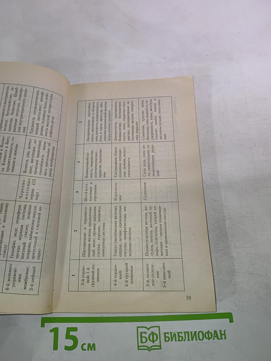 Как сохранить здоровье и управлять судьбой