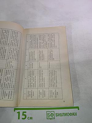 Как сохранить здоровье и управлять судьбой