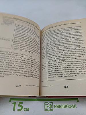 Энциклопедический справочник медицины и здоровья