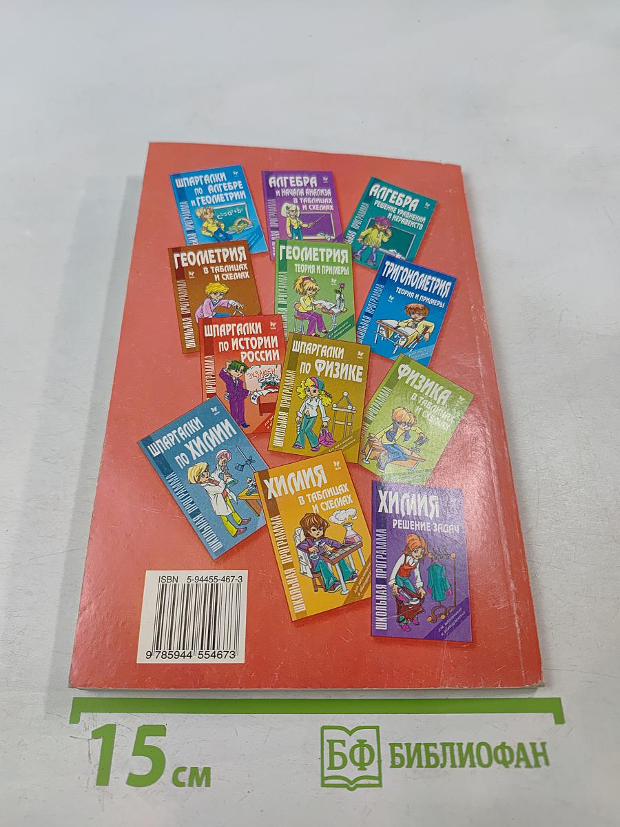 Алгебра. Теория и примеры