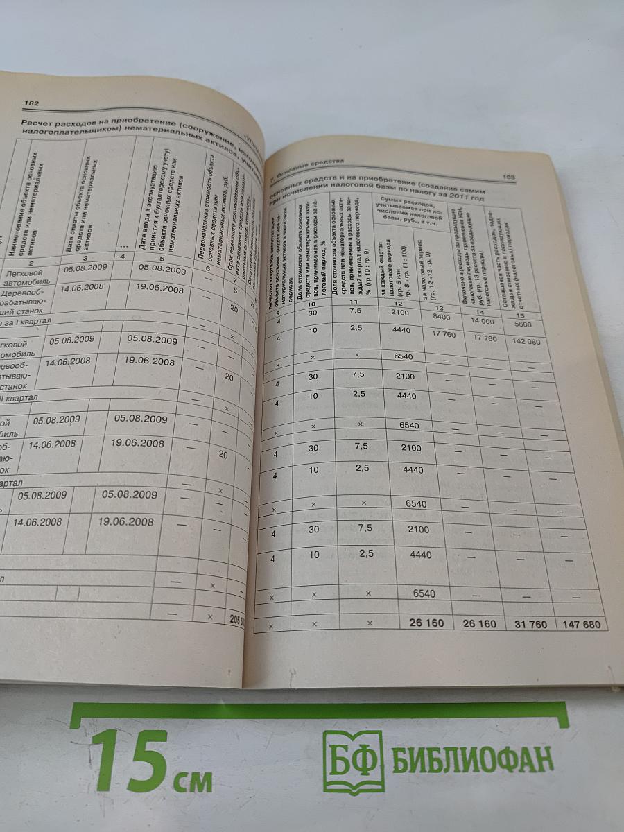 Практическое руководство бухгалтера Упрощенец. Все о специальном налоговом режиме для малого бизнеса