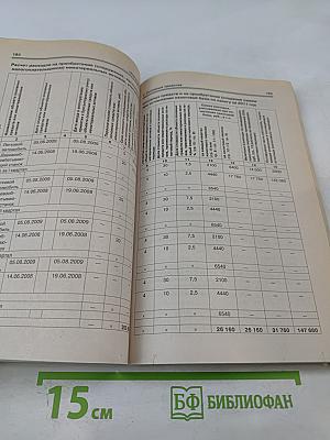 Практическое руководство бухгалтера Упрощенец. Все о специальном налоговом режиме для малого бизнеса